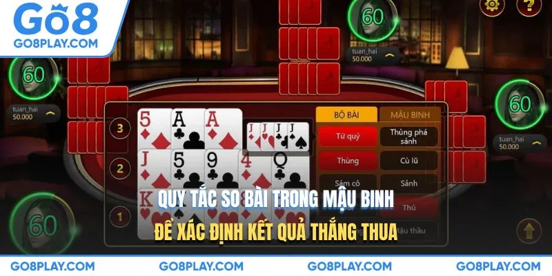 Quy tắc so bài trong Mậu binh để xác định kết quả thắng thua