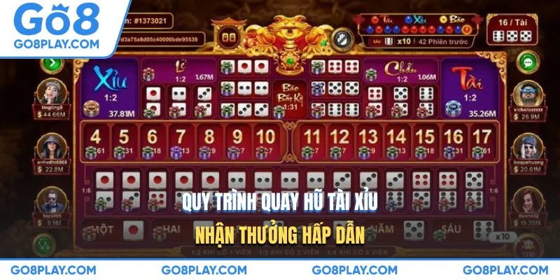 Quy trình quay hũ tài xỉu nhận thưởng hấp dẫn